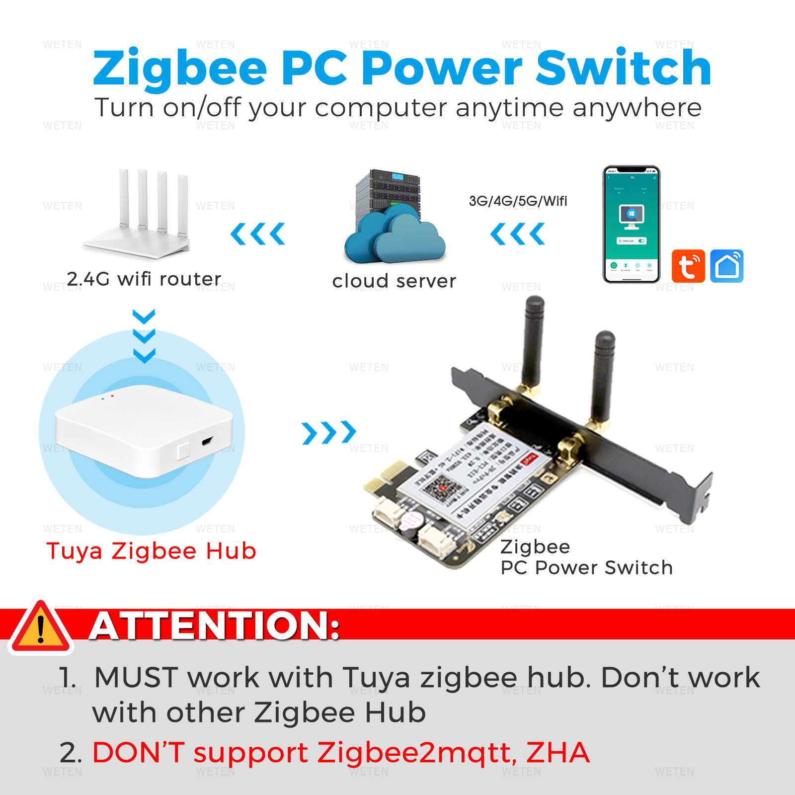 Tuya Zigbee คอมพิวเตอร์รีเซ็ตส - Desk Setup Pc บทวิจารณ์และราคา