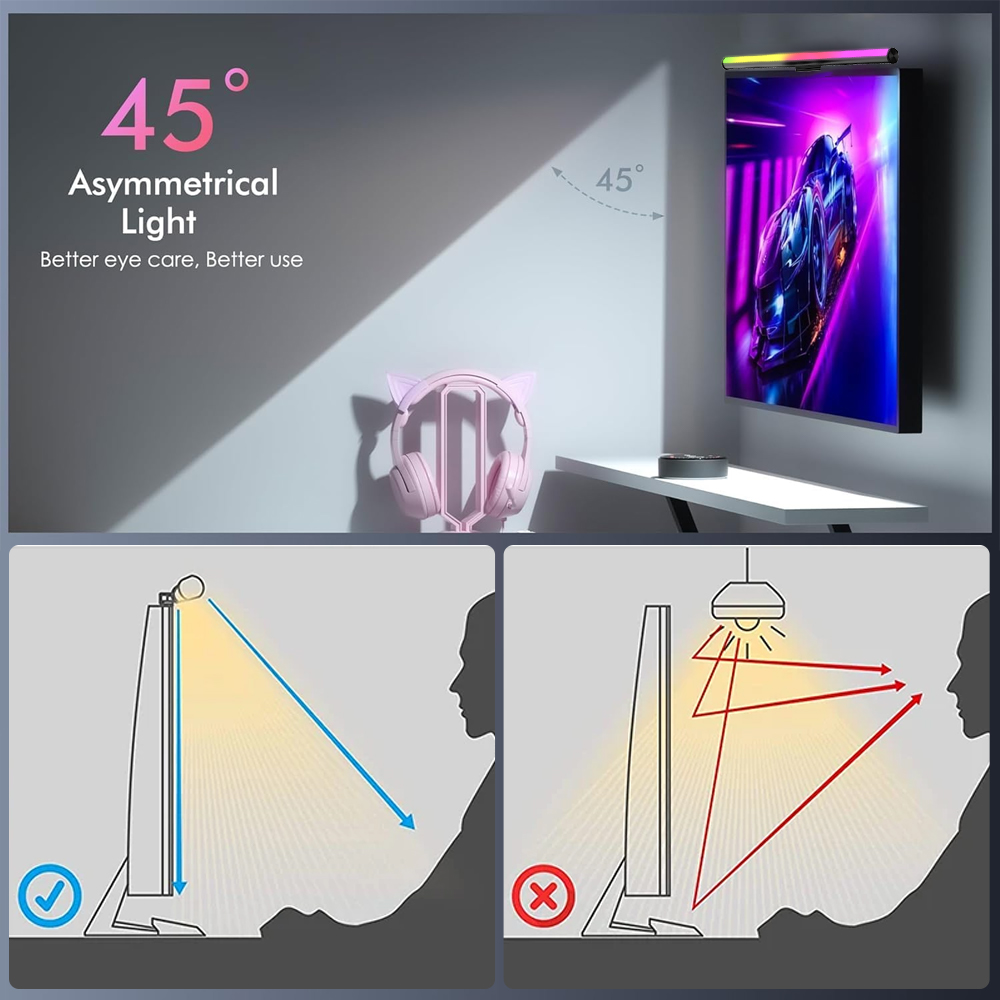 โคมไฟแขวนหน้าจอ ไฟ LED สำหรับจ - Setup Desk Monitor บทวิจารณ์และราคา