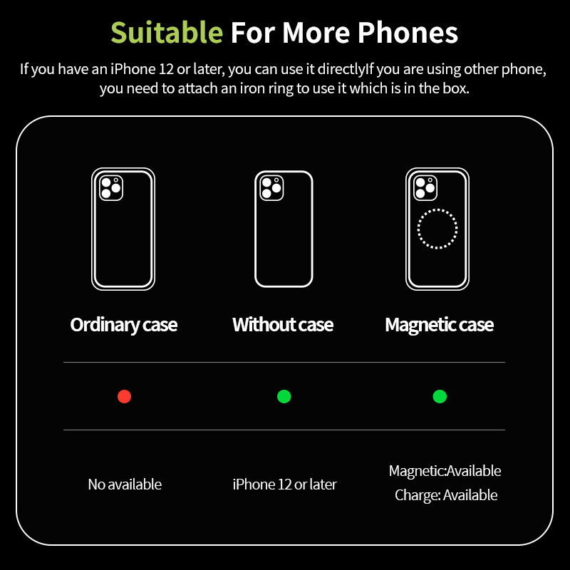 ที่วางโทรศัพท์แม่เหล็กไร้สายแบ - Dual Phone Holder บทวิจารณ์และราคา