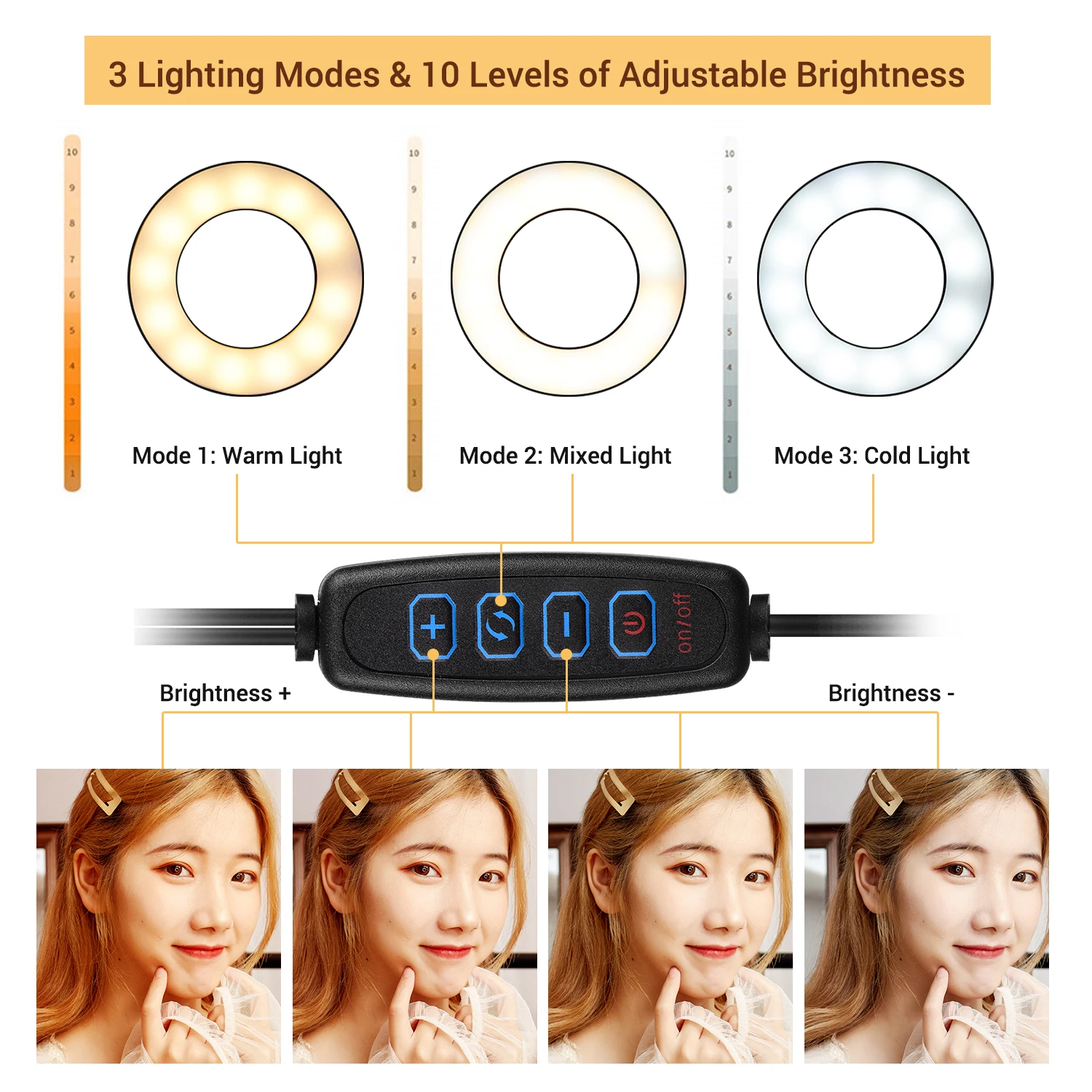 ไฟคู่ไฟ LED เติมวงแหวนแสง USB  - Dual Phone Holder บทวิจารณ์และราคา